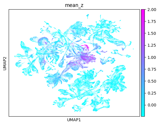 ../_images/tutorials_visualize_the_global_cell_state_manifold_15_1.png
